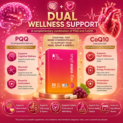 reg-nmn™ plus 30s | NMN + PQQ + CoQ10 + Grape Seed Extract| Anti-Aging & Energy Support