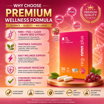 reg-nmn™ plus 30s | NMN + PQQ + CoQ10 + Grape Seed Extract| Anti-Aging & Energy Support