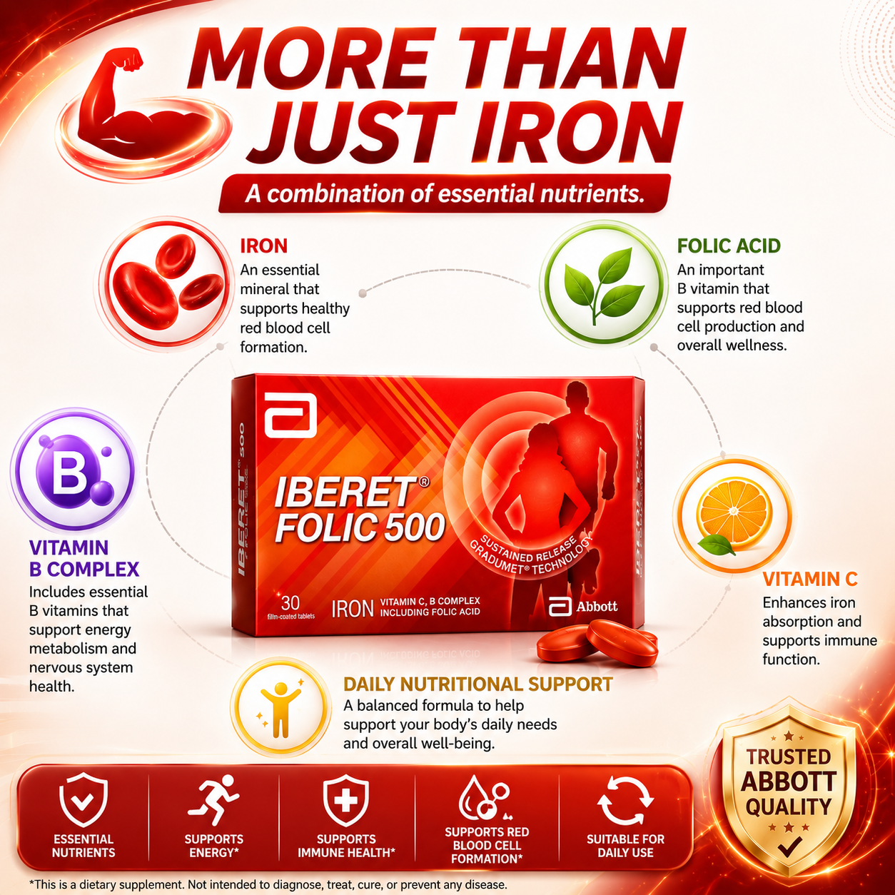 Abbott Iberet Folic 500 Iron + Folic Acid + Vitamin C + B Complex 30 Tablets | Sustained Release Iron Supplement | Energy & Nutritional Support