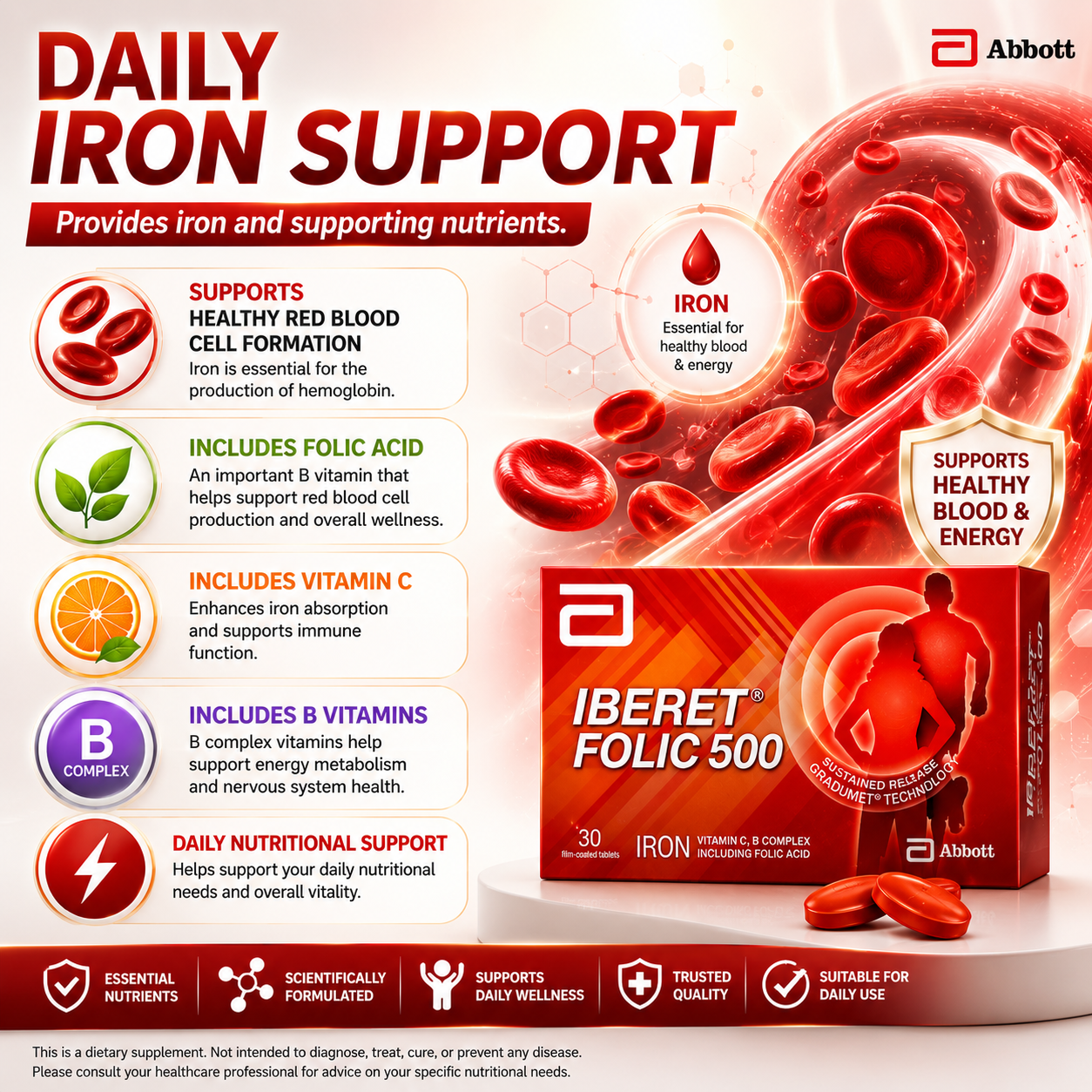 Abbott Iberet Folic 500 Iron + Folic Acid + Vitamin C + B Complex 30 Tablets | Sustained Release Iron Supplement | Energy & Nutritional Support