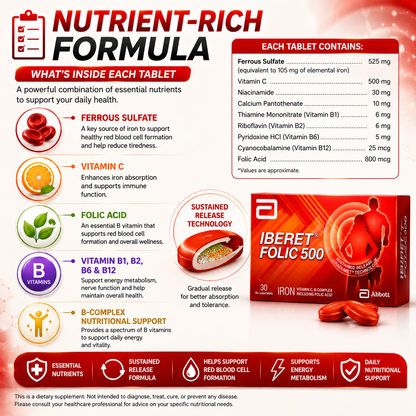 Abbott Iberet Folic 500 Iron + Folic Acid + Vitamin C + B Complex 30 Tablets | Sustained Release Iron Supplement | Energy & Nutritional Support