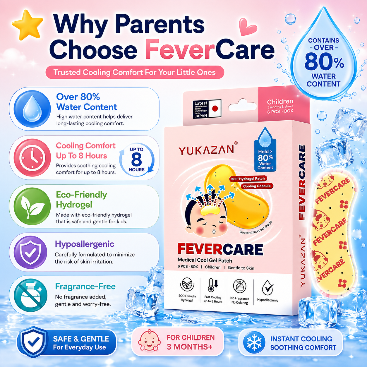 Yukazan Kids FeverCare Cool Gel Patch (6's) – Relieve Fever Fast, Gentle to Skin