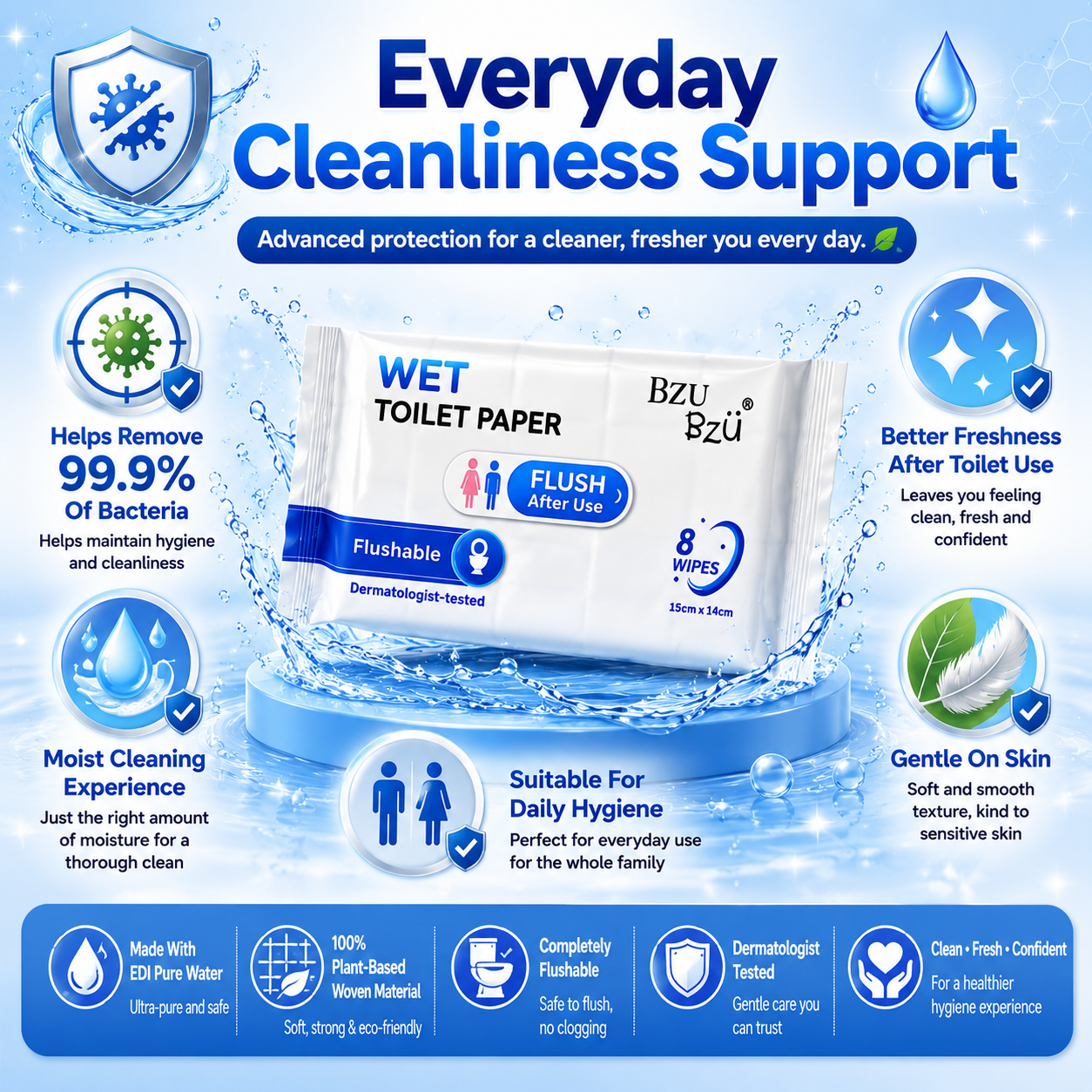 BZU BZU Wet Toilet Paper 8s – Flushable, Antibacterial, Gentle on Skin