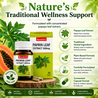 Kordel’s Papaya Leaf Extract 500mg