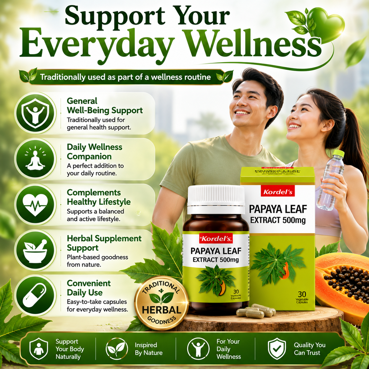 Kordel’s Papaya Leaf Extract 500mg
