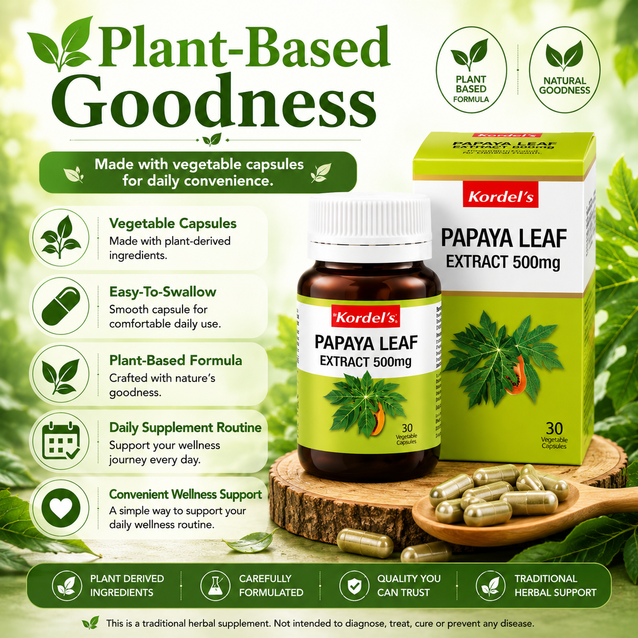 Kordel’s Papaya Leaf Extract 500mg