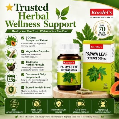 Kordel’s Papaya Leaf Extract 500mg