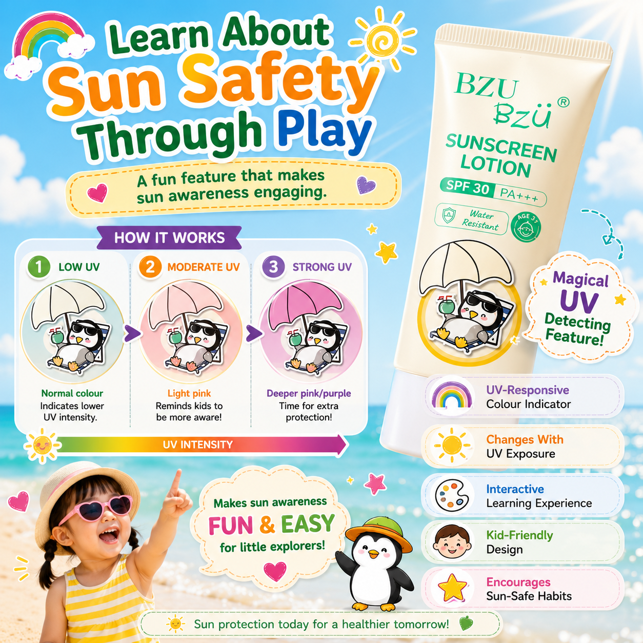 BZU BzÜ Kids Sunscreen Lotion SPF30 PA+++ | Water Resistant | Age 3+ | UVA & UVB Protection | 40ml