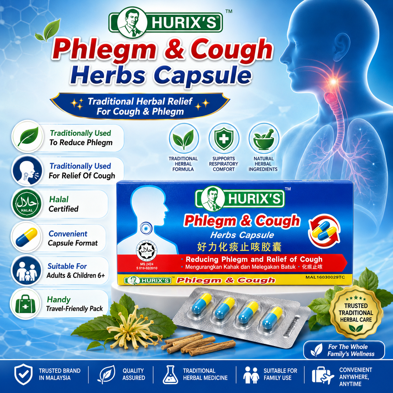 Hurix’s Herbal Capsule for Phlegm & Cough 6s | Fast Relief Natural Remedy