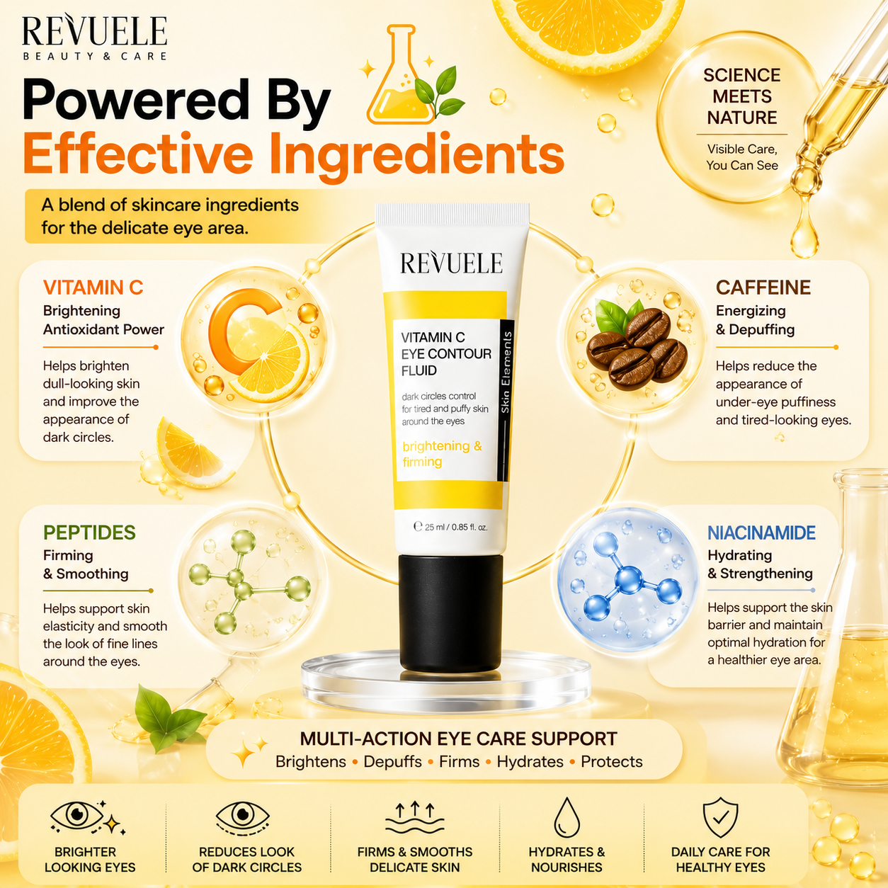 Revuele Vitamin C Eye Contour Fluid 25ml – Brightening, Firming & Anti-Dark Circles