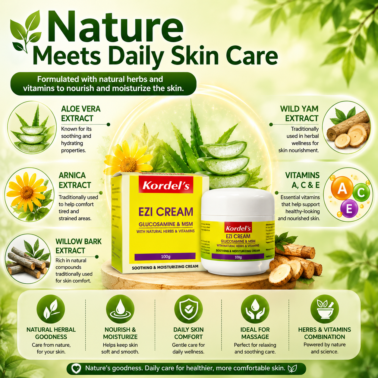 Kordel’s Ezi Cream | Glucosamine + MSM | Soothing Joint & Muscle Cream 100g