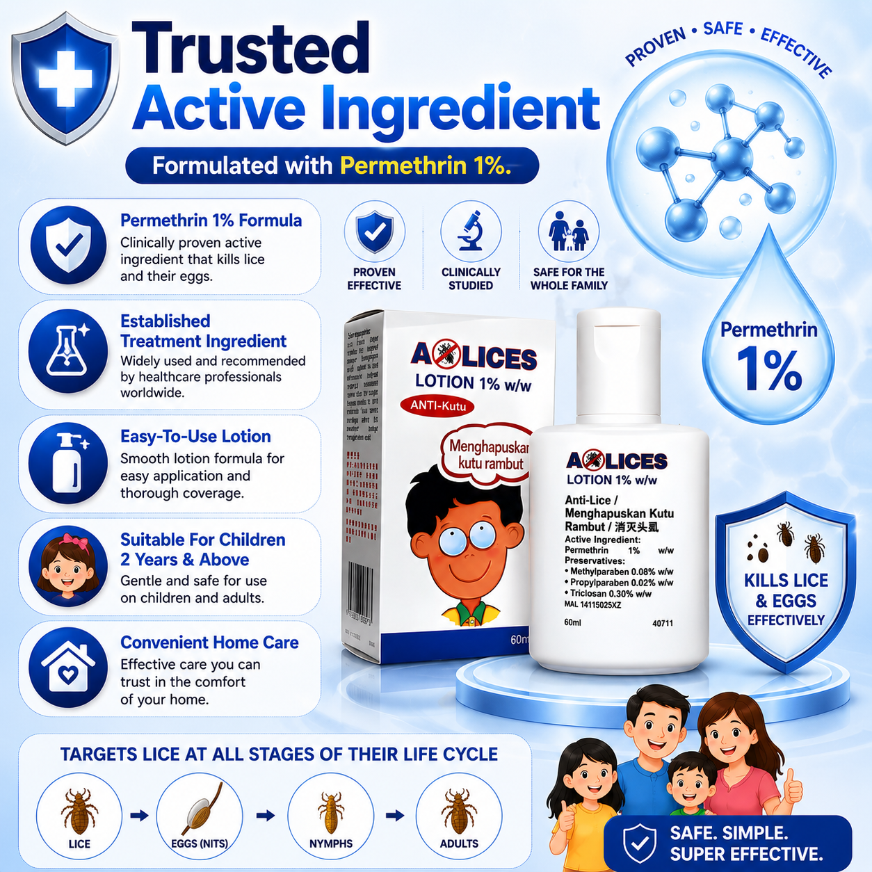 A-Lices Anti-Lice Lotion 1% | Fast Head Lice & Egg Removal | Safe for 2+