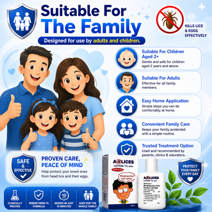 A-Lices Anti-Lice Lotion 1% | Fast Head Lice & Egg Removal | Safe for 2+