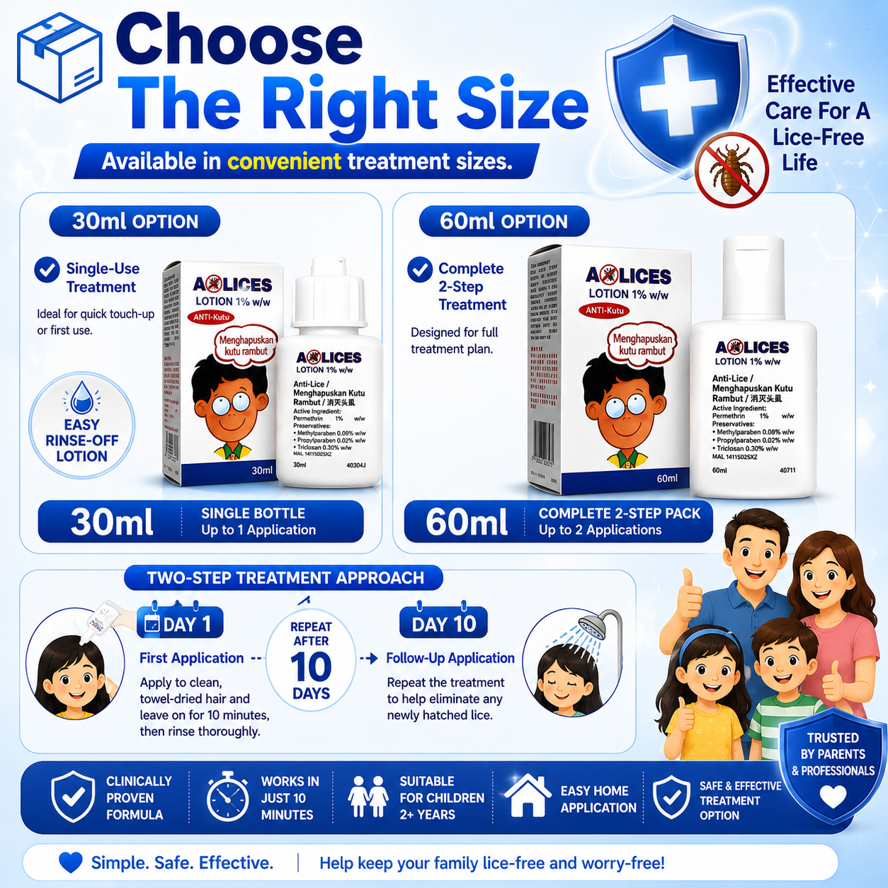 A-Lices Anti-Lice Lotion 1% | Fast Head Lice & Egg Removal | Safe for 2+