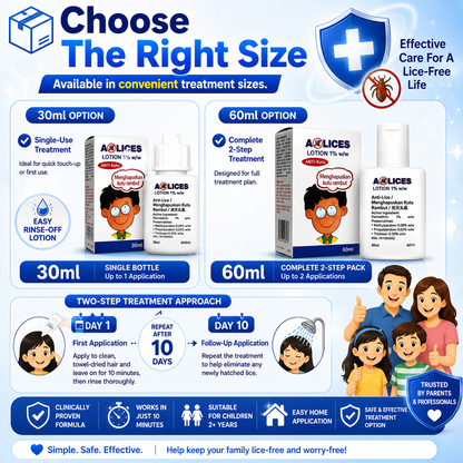A-Lices Anti-Lice Lotion 1% | Fast Head Lice & Egg Removal | Safe for 2+