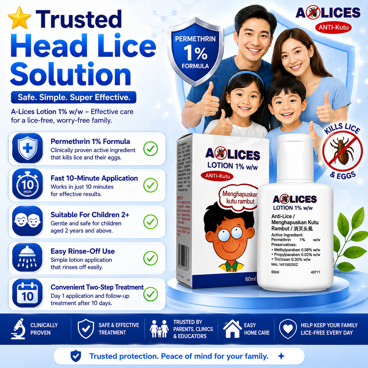 A-Lices Anti-Lice Lotion 1% | Fast Head Lice & Egg Removal | Safe for 2+