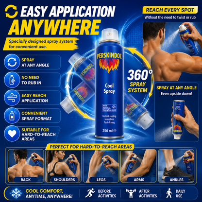 Perskindol Cool Spray 250ml Instant Muscle Joint Pain Relief Sports Injury Care