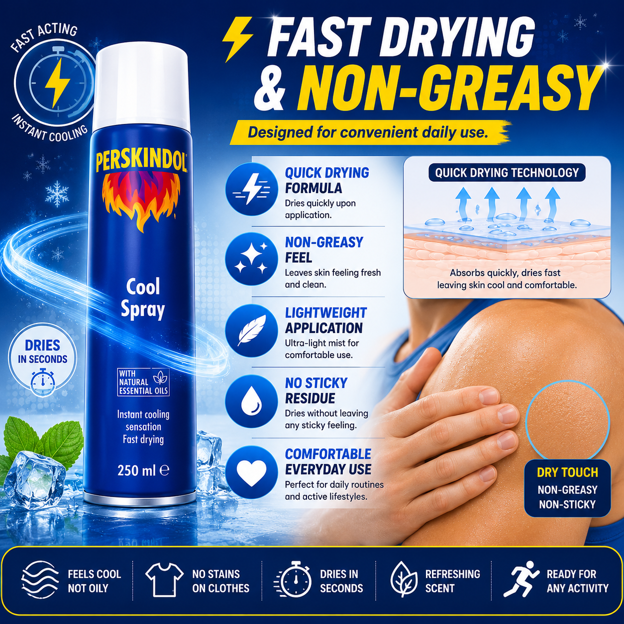 Perskindol Cool Spray 250ml Instant Muscle Joint Pain Relief Sports Injury Care