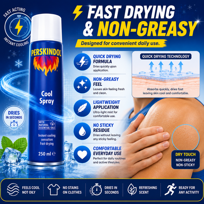 Perskindol Cool Spray 250ml Instant Muscle Joint Pain Relief Sports Injury Care