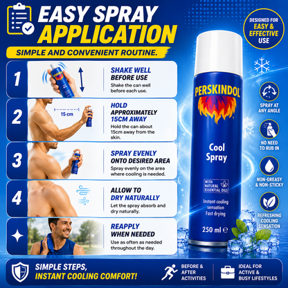 Perskindol Cool Spray 250ml Instant Muscle Joint Pain Relief Sports Injury Care