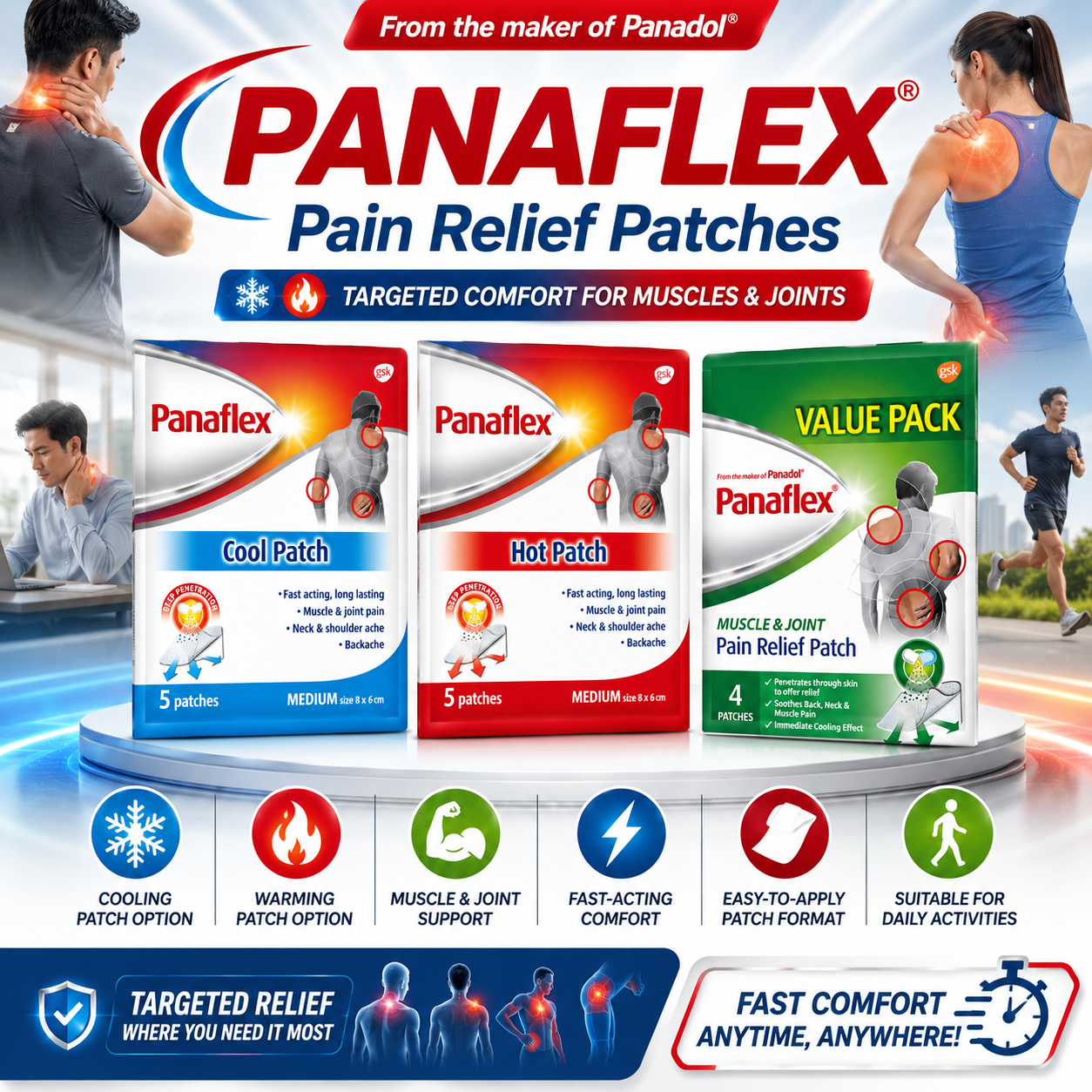 PANAFLEX Pain Relief Patch | Cool Patch | Hot Patch | Muscle & Joint Patch