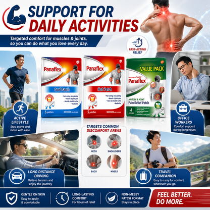 PANAFLEX Pain Relief Patch | Cool Patch | Hot Patch | Muscle & Joint Patch