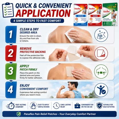 PANAFLEX Pain Relief Patch | Cool Patch | Hot Patch | Muscle & Joint Patch