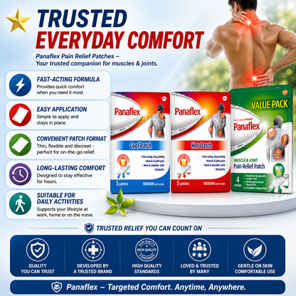 PANAFLEX Pain Relief Patch | Cool Patch | Hot Patch | Muscle & Joint Patch