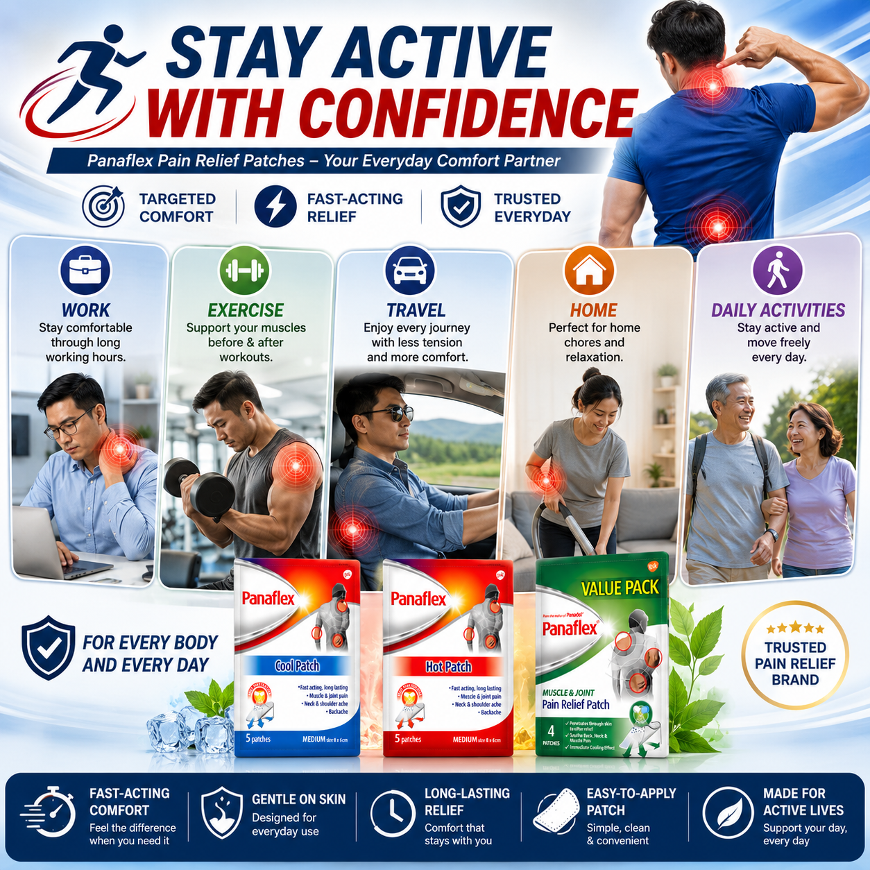 PANAFLEX Pain Relief Patch | Cool Patch | Hot Patch | Muscle & Joint Patch