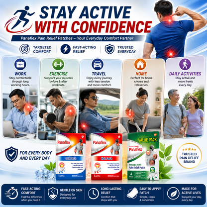 PANAFLEX Pain Relief Patch | Cool Patch | Hot Patch | Muscle & Joint Patch