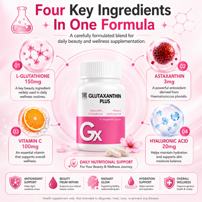 Glutaxanthin Plus (30s) with Astaxanthin, L-Glutathione, Vitamin C, and Hyaluronic Acid