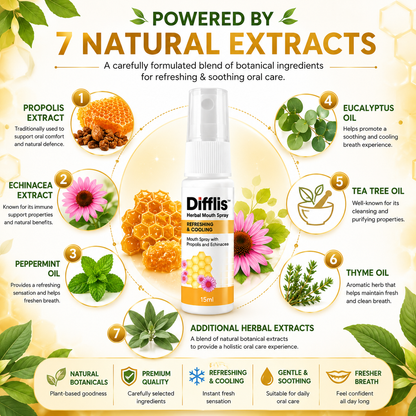 Difflis™ Herbal Mouth Spray 15ml | Refreshing & Cooling | Alcohol-Free | Sugar-Free | With 7 Natural Extracts