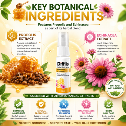 Difflis™ Herbal Mouth Spray 15ml | Refreshing & Cooling | Alcohol-Free | Sugar-Free | With 7 Natural Extracts