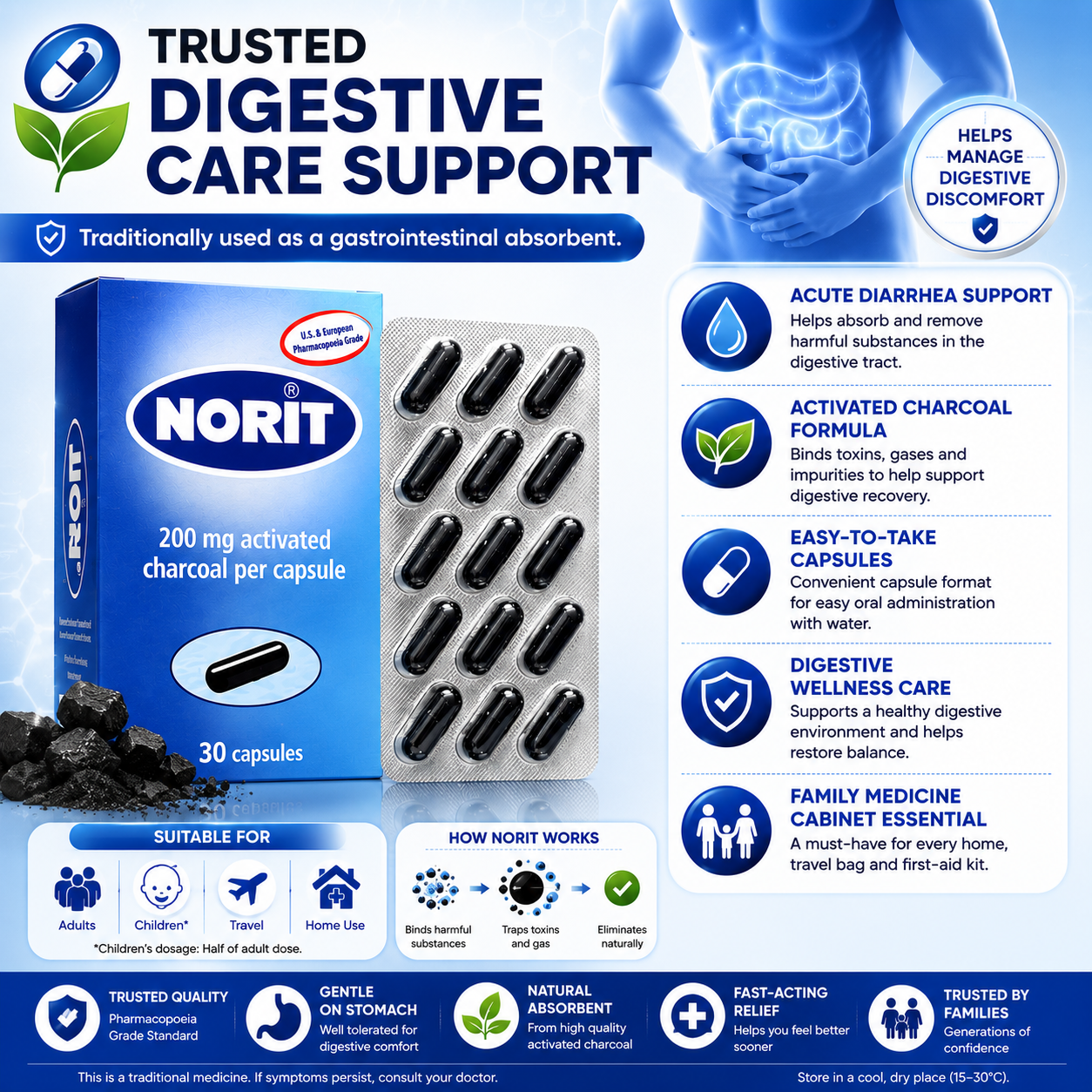 NORIT Activated Charcoal Capsules 200mg (30 Capsules)