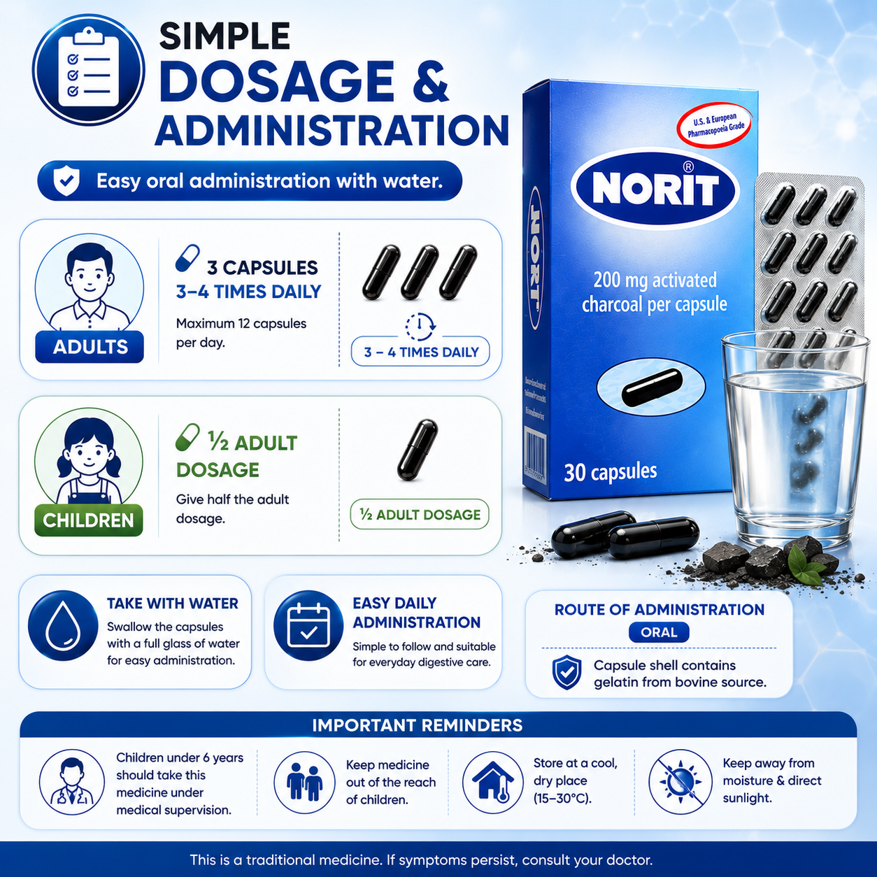 NORIT Activated Charcoal Capsules 200mg (30 Capsules)