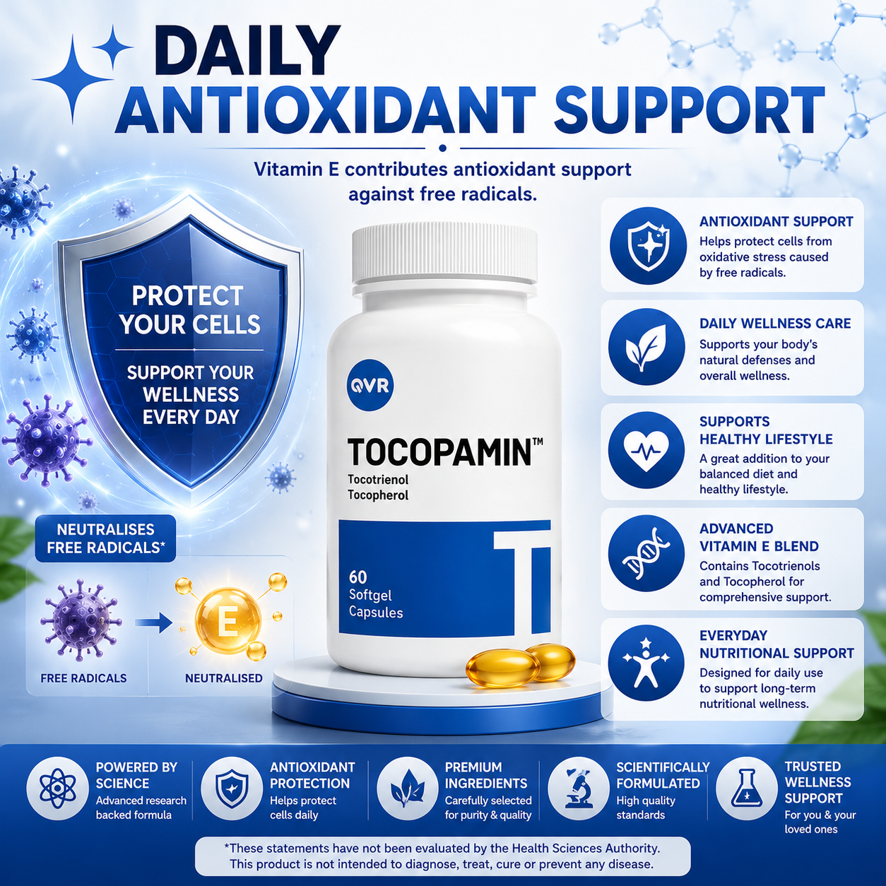 Tocopamin™ 120mg | 60 Softgels Heart Liver Brain Support Antioxidant Supplement