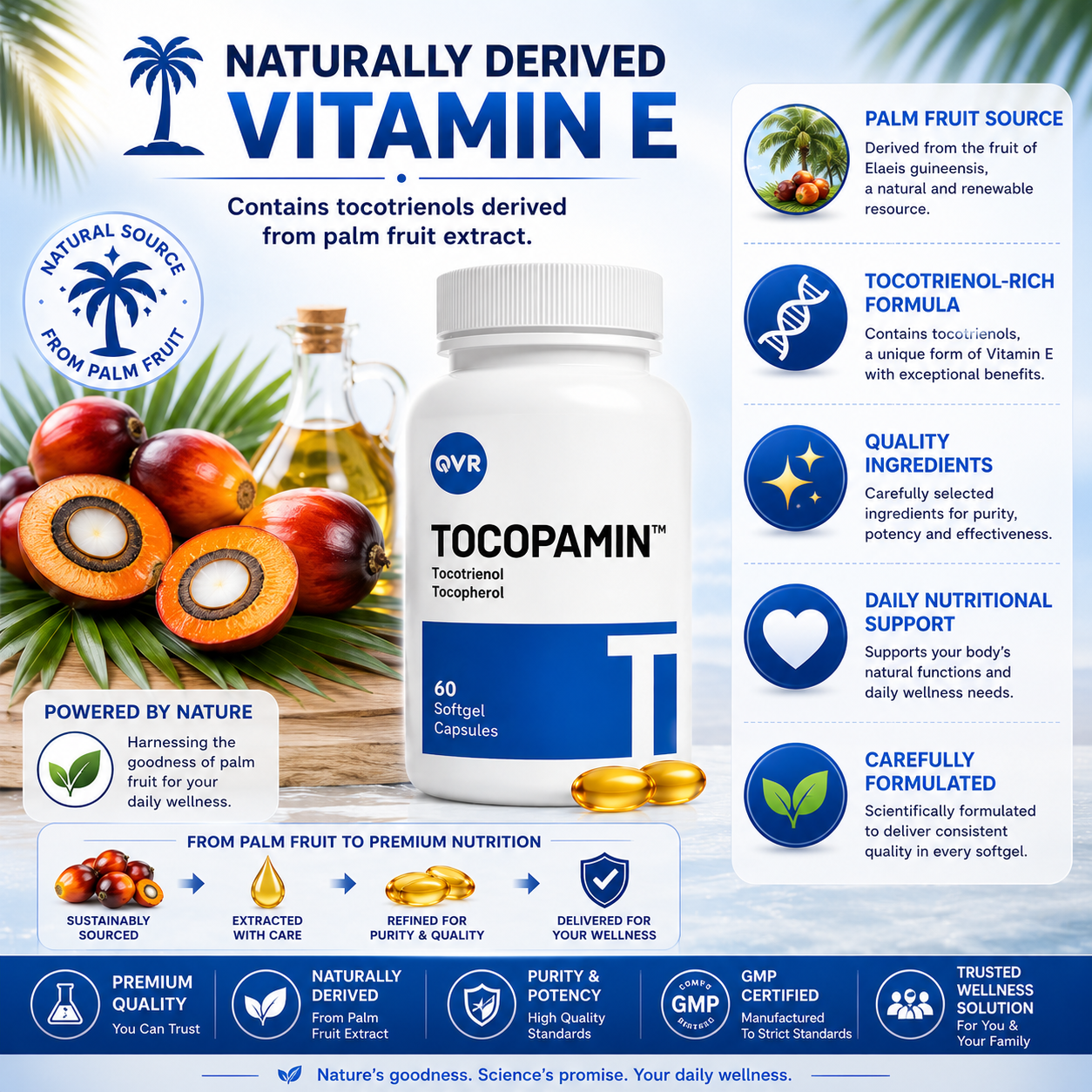 Tocopamin™ 120mg | 60 Softgels Heart Liver Brain Support Antioxidant Supplement