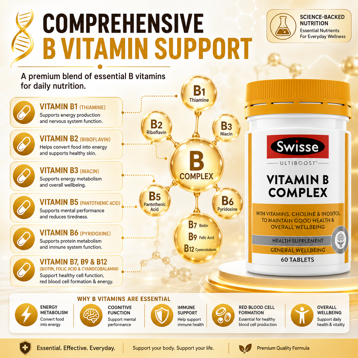 Swisse Ultiboost Vitamin B Complex 60 Tablets