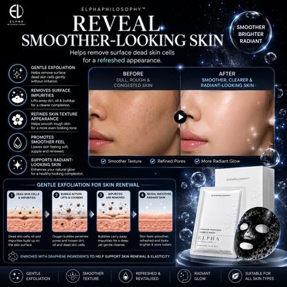 ELPHA Premium Bubble Mask Graphene Exfoliation 6s | All Skin Types