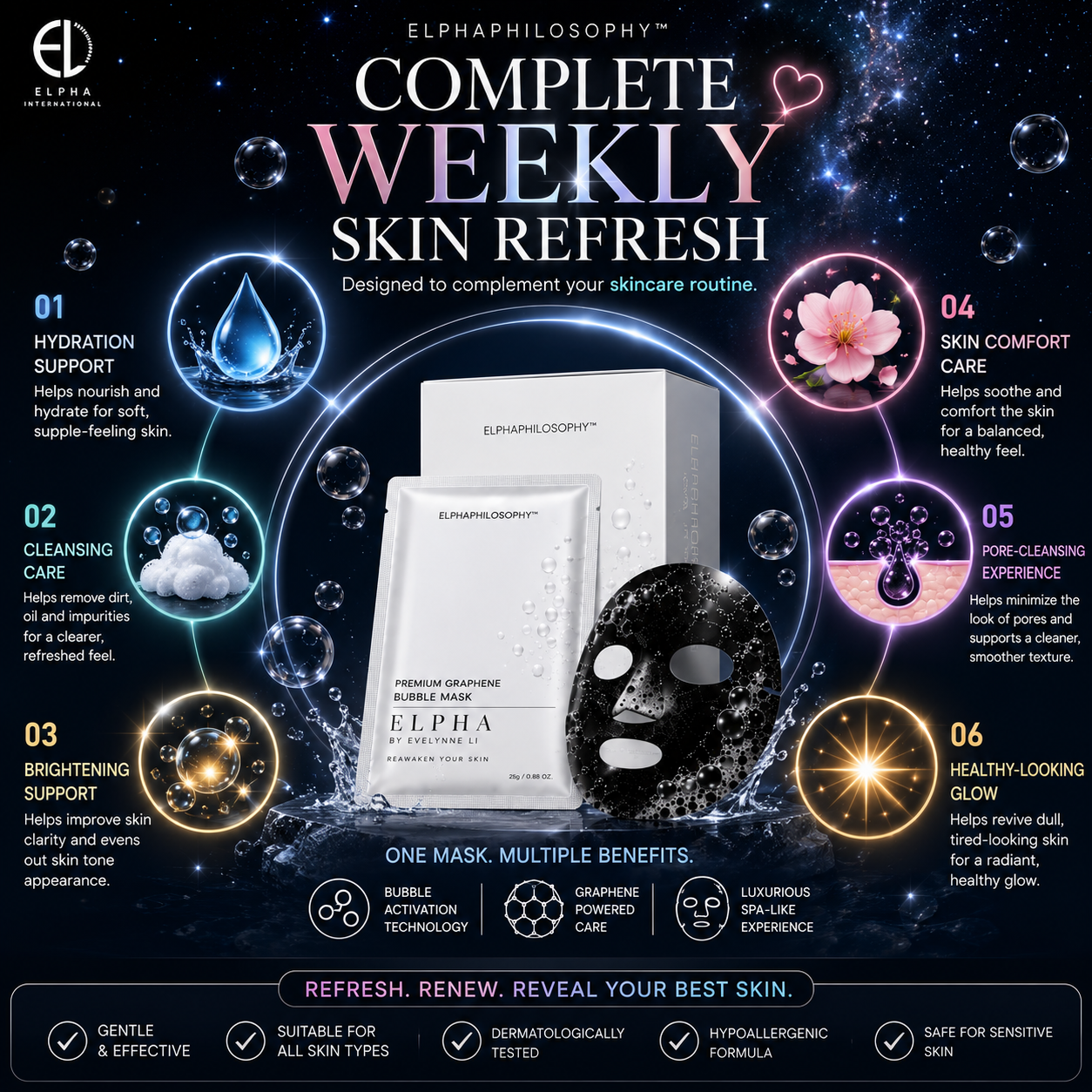 ELPHA Premium Bubble Mask Graphene Exfoliation 6s | All Skin Types