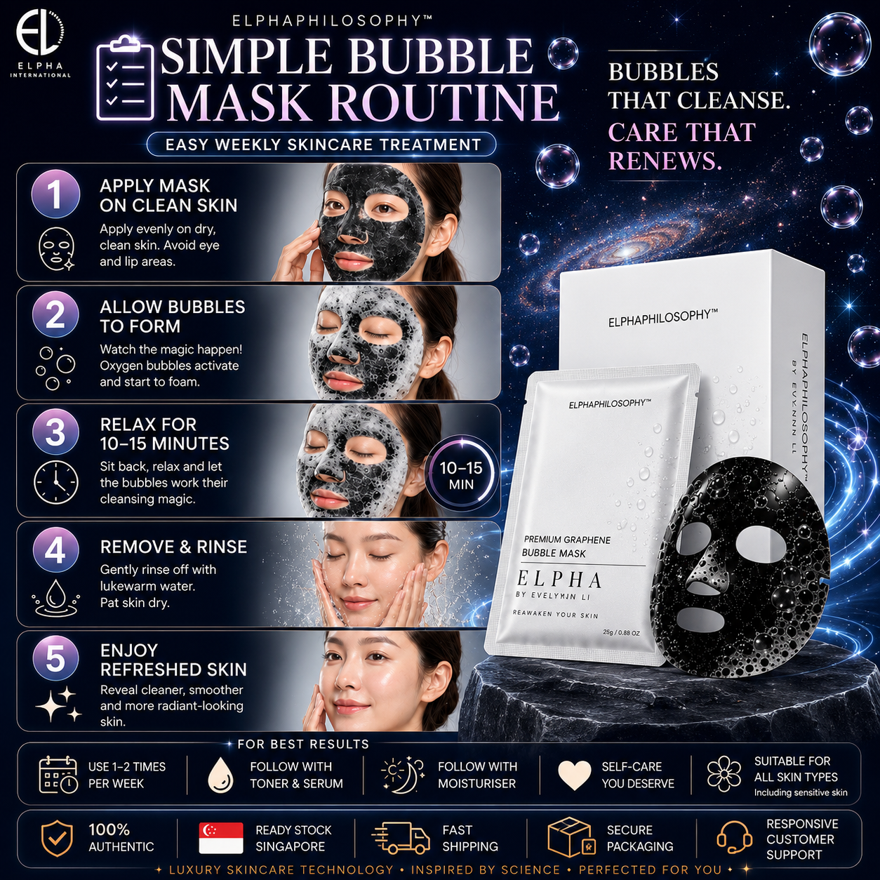 ELPHA Premium Bubble Mask Graphene Exfoliation 6s | All Skin Types