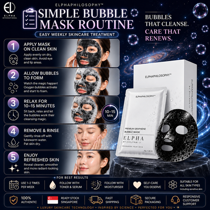 ELPHA Premium Bubble Mask Graphene Exfoliation 6s | All Skin Types