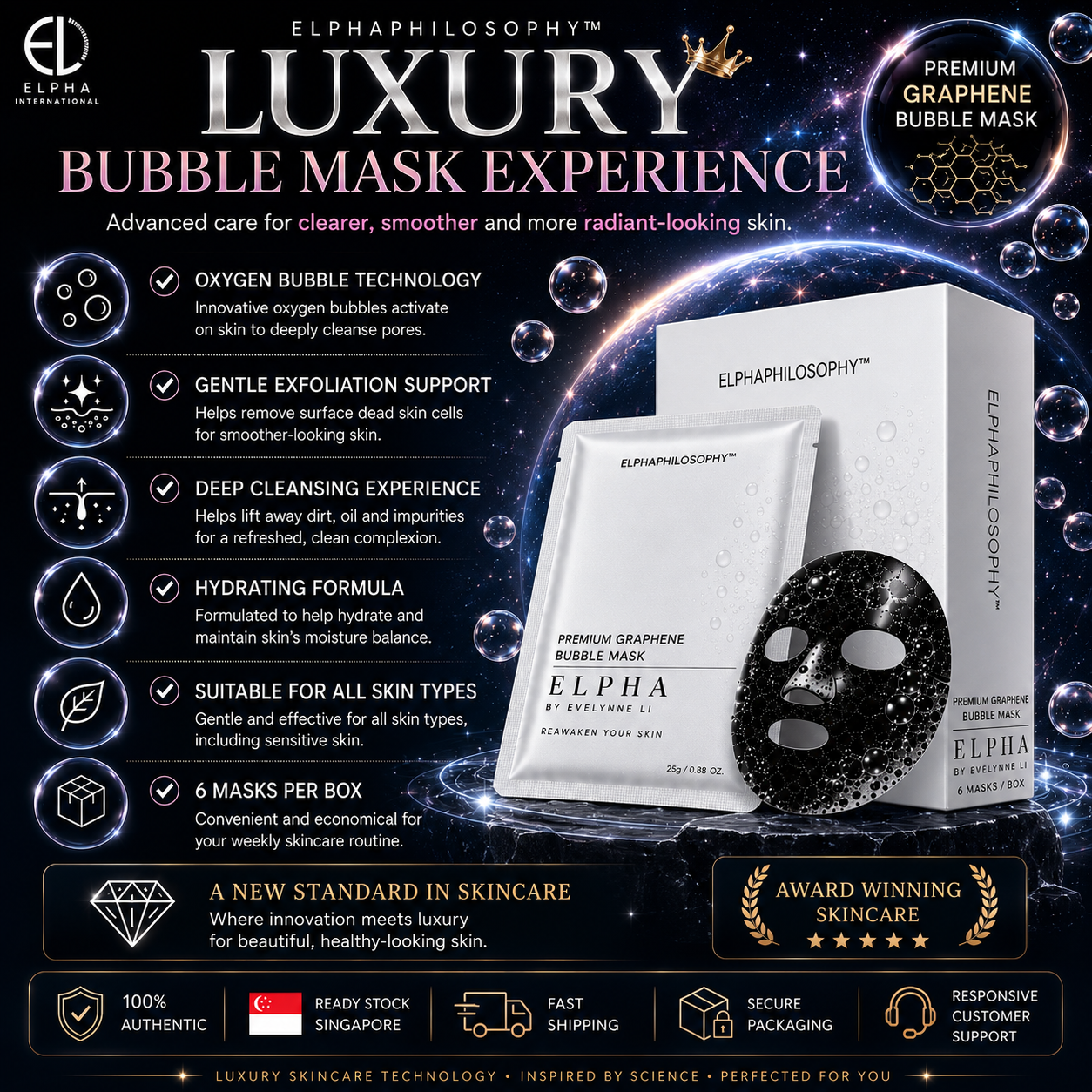 ELPHA Premium Bubble Mask Graphene Exfoliation 6s | All Skin Types