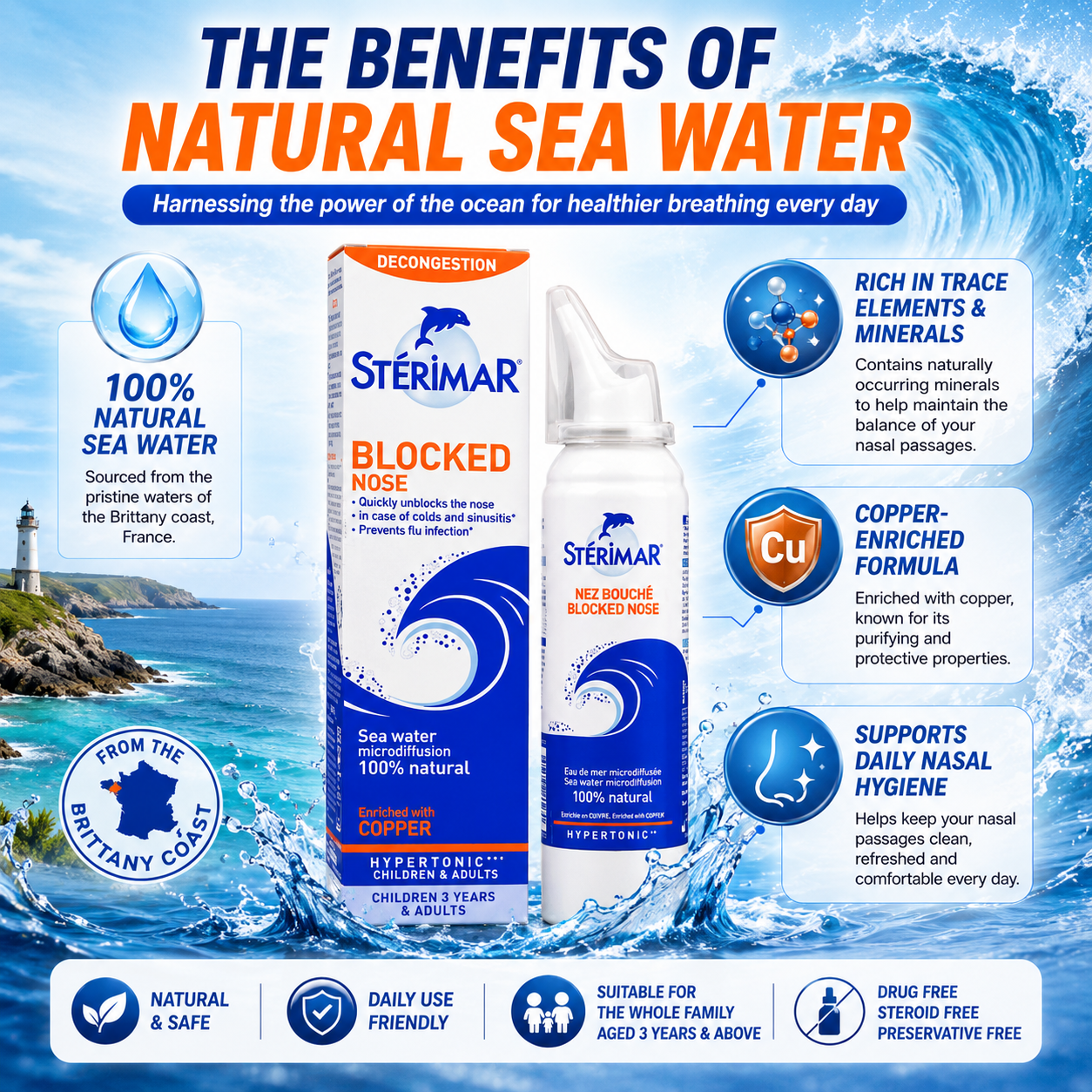 Stérimar Blocked Nose Hypertonic Nasal Spray 100ml | Fast Decongestion Relief