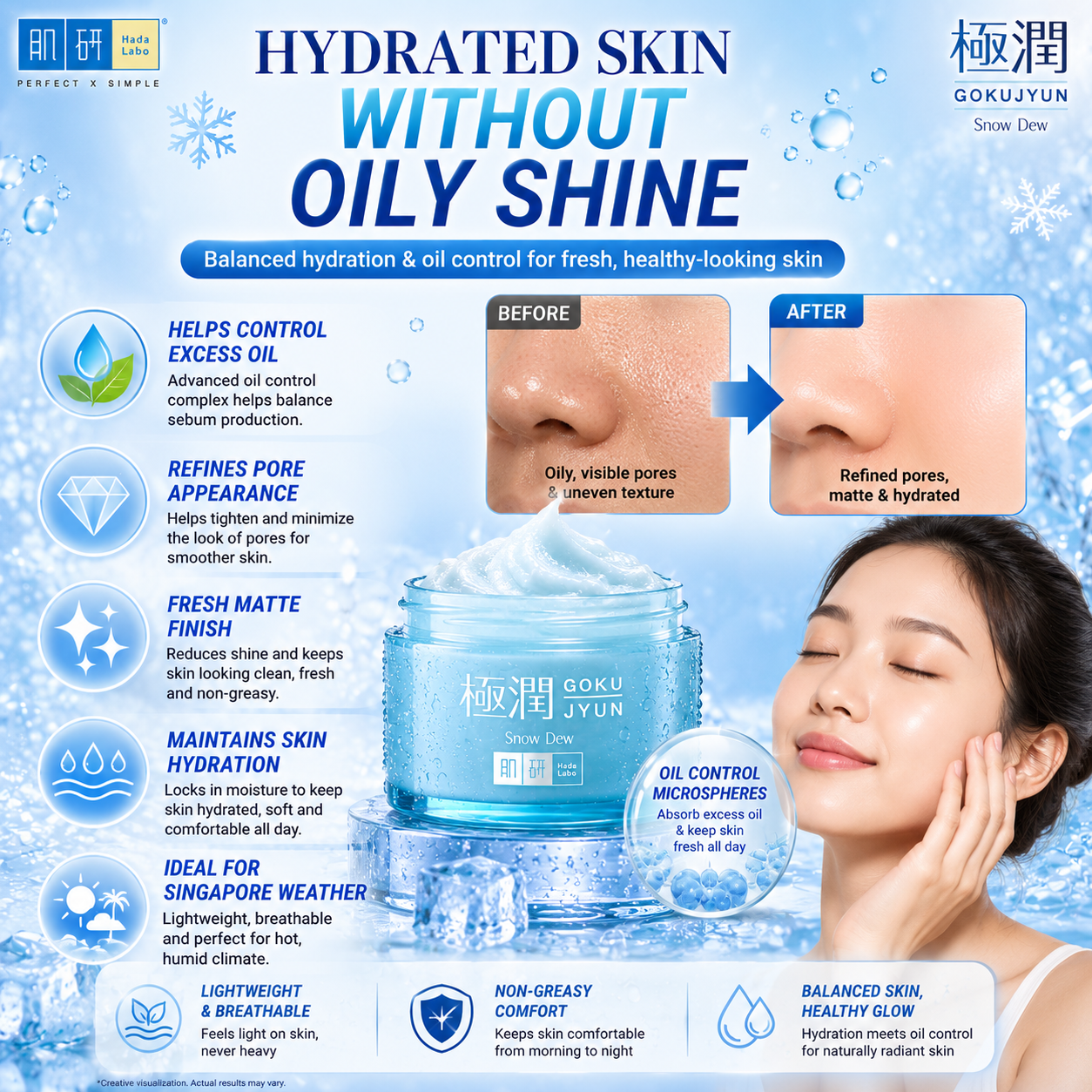 Hada Labo Gokujyun Sorbet Hydrating Snow Dew Cream 50g | Instant Refreshing Feel
