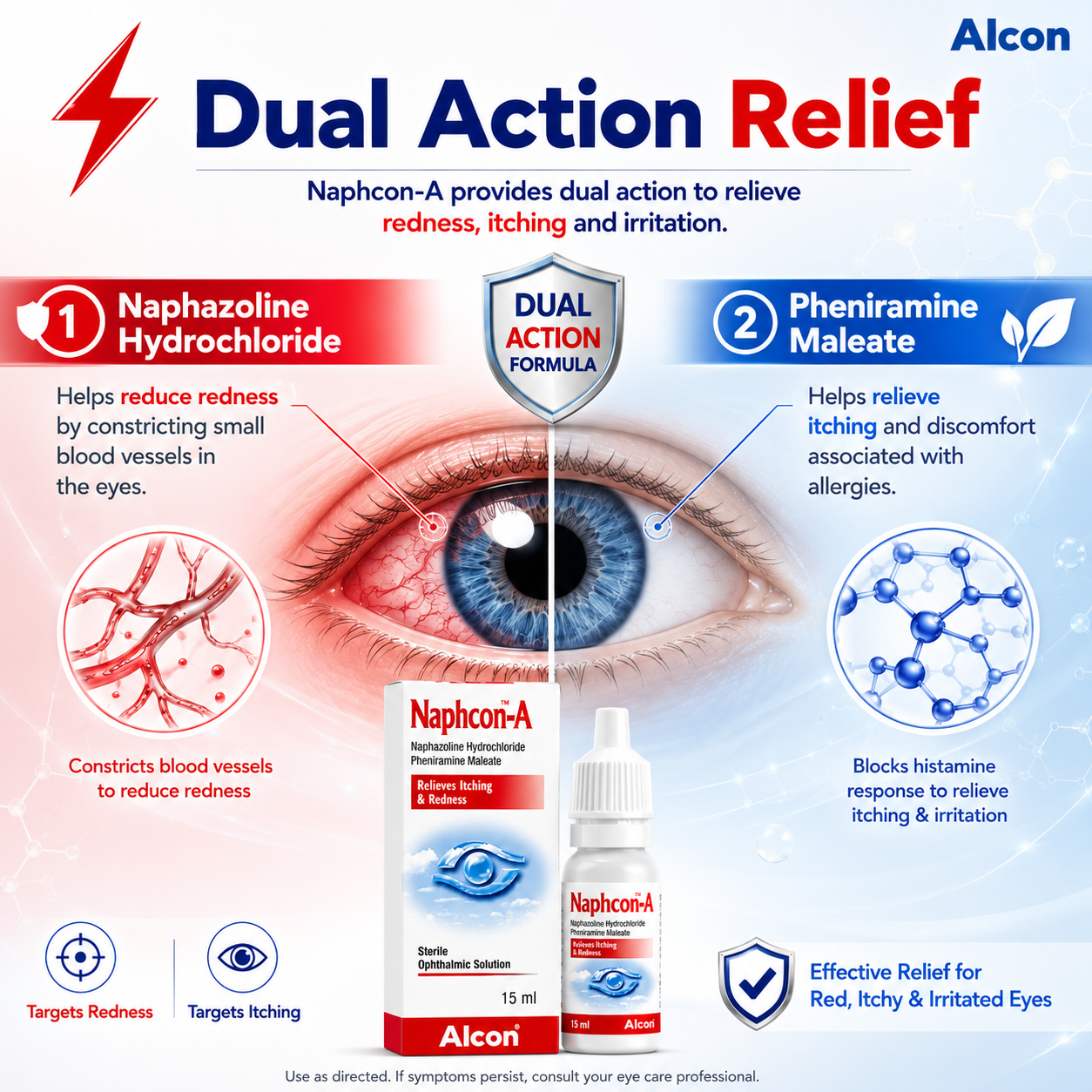Naphcon-A Eye Drops 15ml (Alcon) – Relieves Itching & Redness