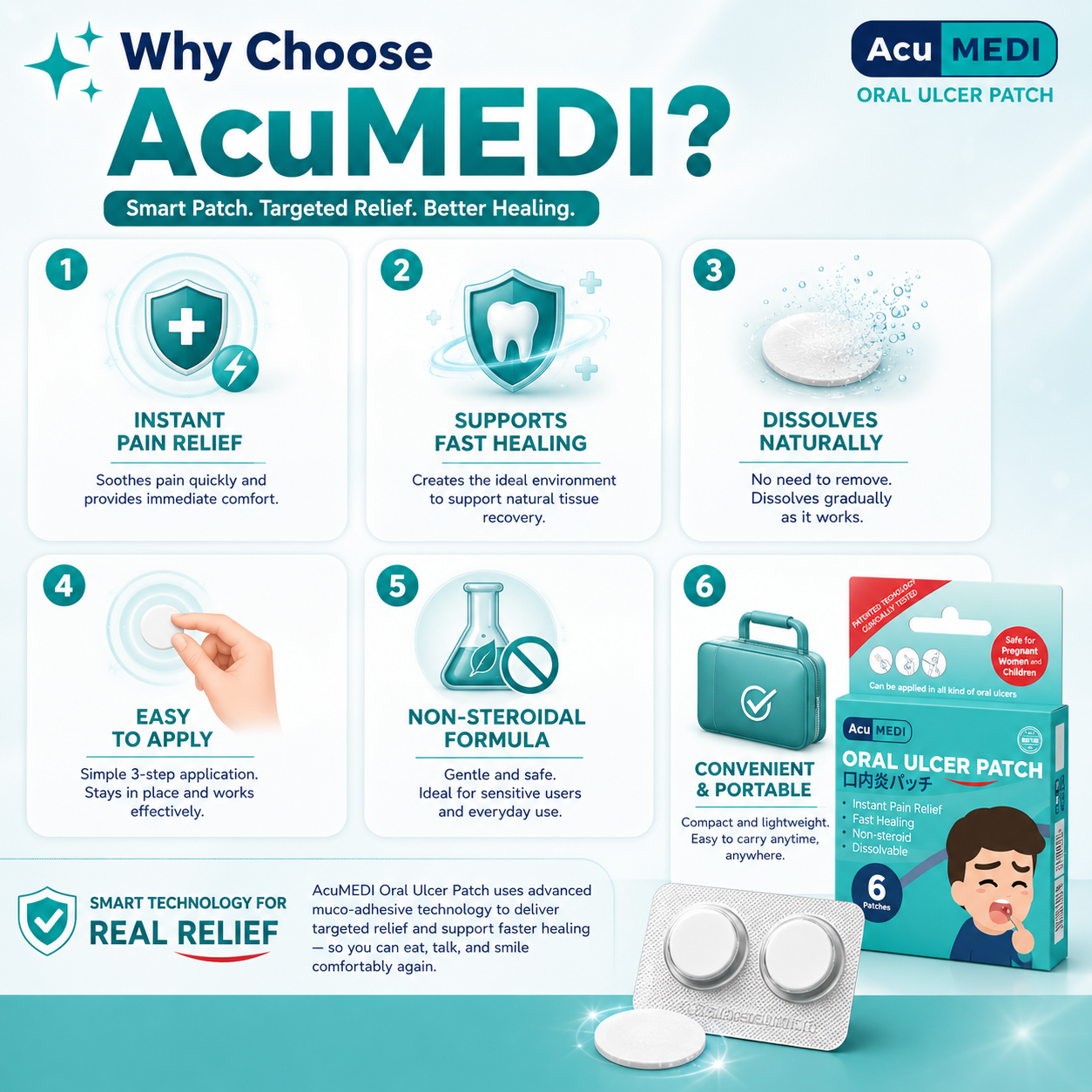 AcuMEDI Oral Ulcer Patch 6pcs | Instant Relief | Non-Steroid | Safe for Kids