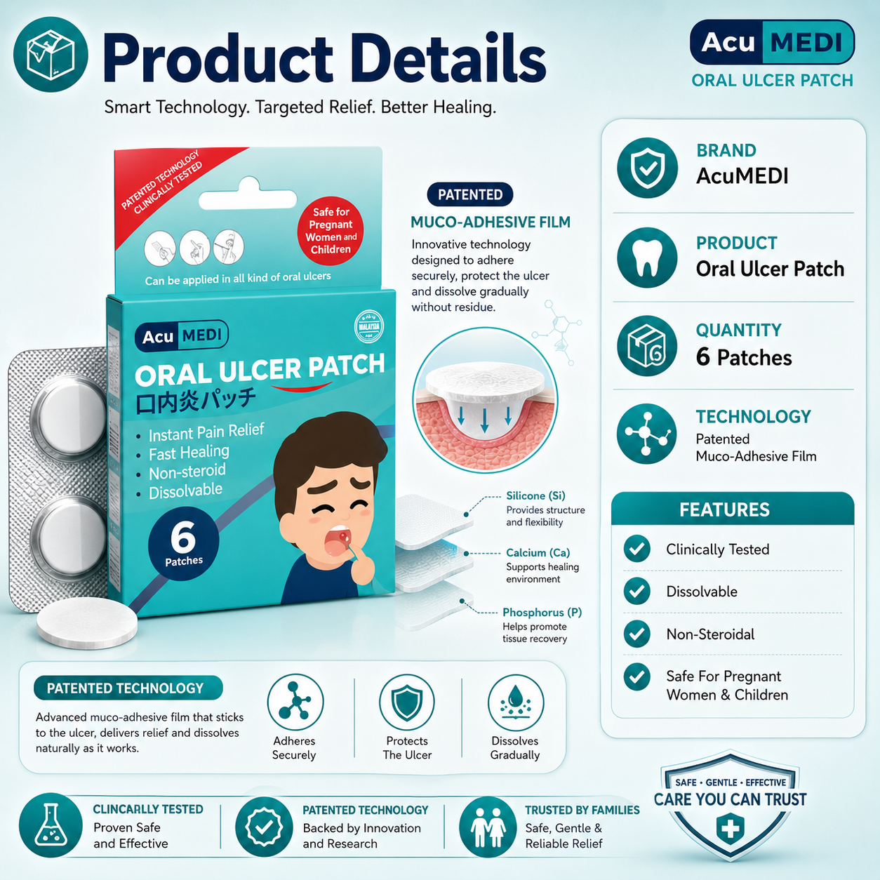 AcuMEDI Oral Ulcer Patch 6pcs | Instant Relief | Non-Steroid | Safe for Kids