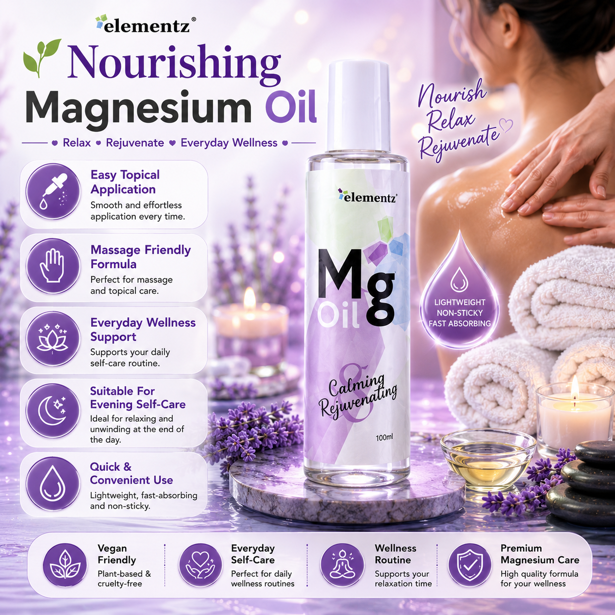 Elementz Magnesium Wellness Series | Mg Flakes • Mg Oil • Mg Gel • Mg Lotion