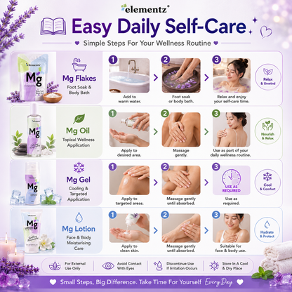 Elementz Magnesium Wellness Series | Mg Flakes • Mg Oil • Mg Gel • Mg Lotion